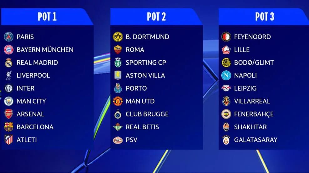 Ligue des champions: des affiches XXL pour  le Real Madrid, le Barça, la PSG et le Bayen